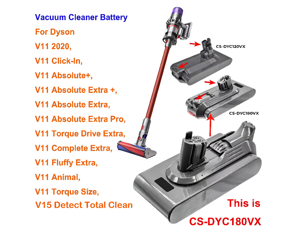 Dyson V11 Battery 3000mAh Replacement