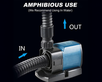 Thumbnail for Sunsun JTP-1800 SuperEco Pond Pump Watercourse 1800l/h 11W