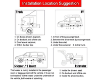 Thumbnail for Diesel Air Heater