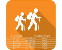 Thumbnail for Trekking Poles (Pair)