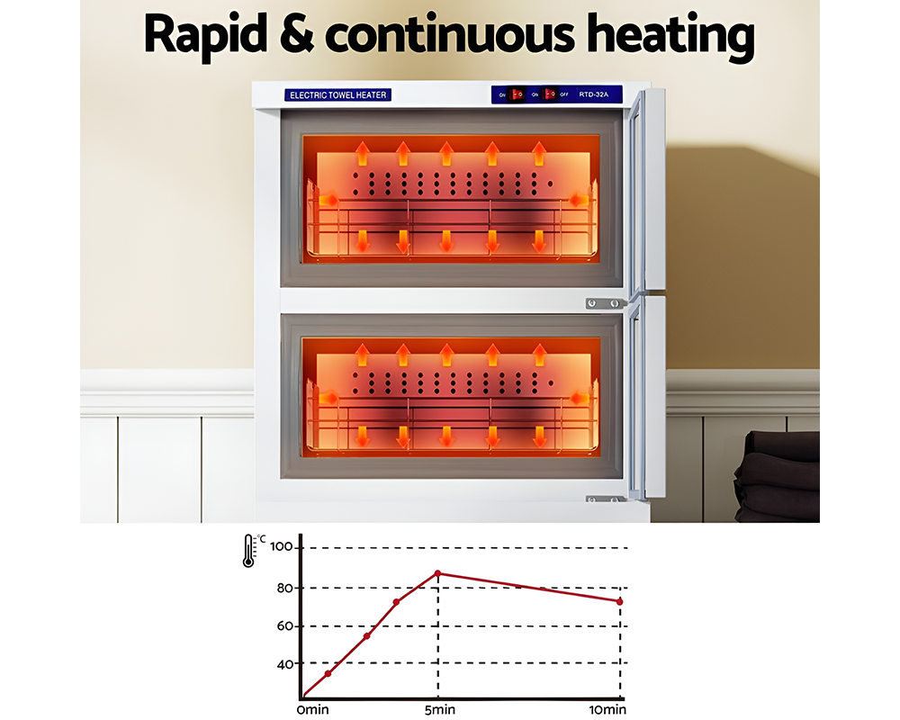 Towel Warmer Sterilizer 32L