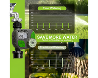 Thumbnail for Auto Water Irrigation Timer