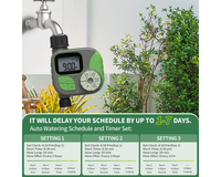 Thumbnail for Auto Water Irrigation Timer