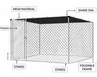 Thumbnail for Outdoor Dog Run with Shade Sail