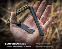 Thumbnail for Flint Fire Starter