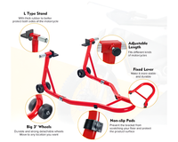 Thumbnail for Close-up of protective pads on paddock stand