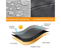 Thumbnail for UV resistant fabric on mower cover