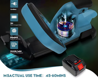 Thumbnail for Hedge Trimmer Cordless