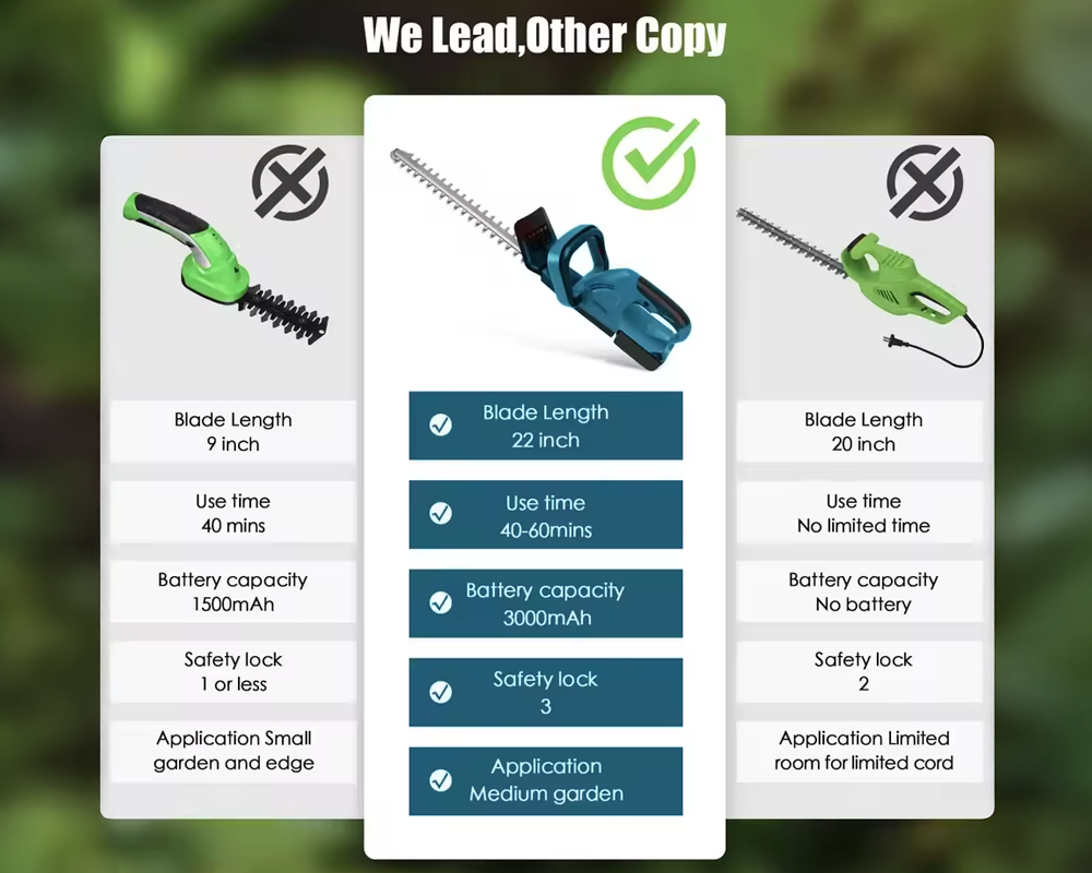 Hedge Trimmer Cordless