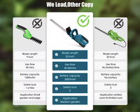 Thumbnail for Hedge Trimmer Cordless