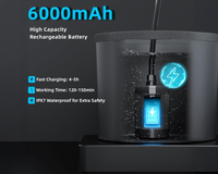 Thumbnail for Portable Camping Shower Kit with Folding Bucket