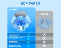 Thumbnail for Inflatable Swimming Float lightweight and portable