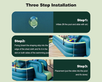 Thumbnail for Inflatable pool set up in backyard