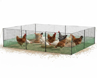 Thumbnail for Electric fence netting 125m height full length view