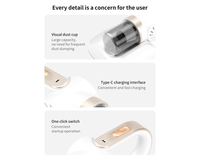 Thumbnail for Cordless Stick Vacuum Cleaner