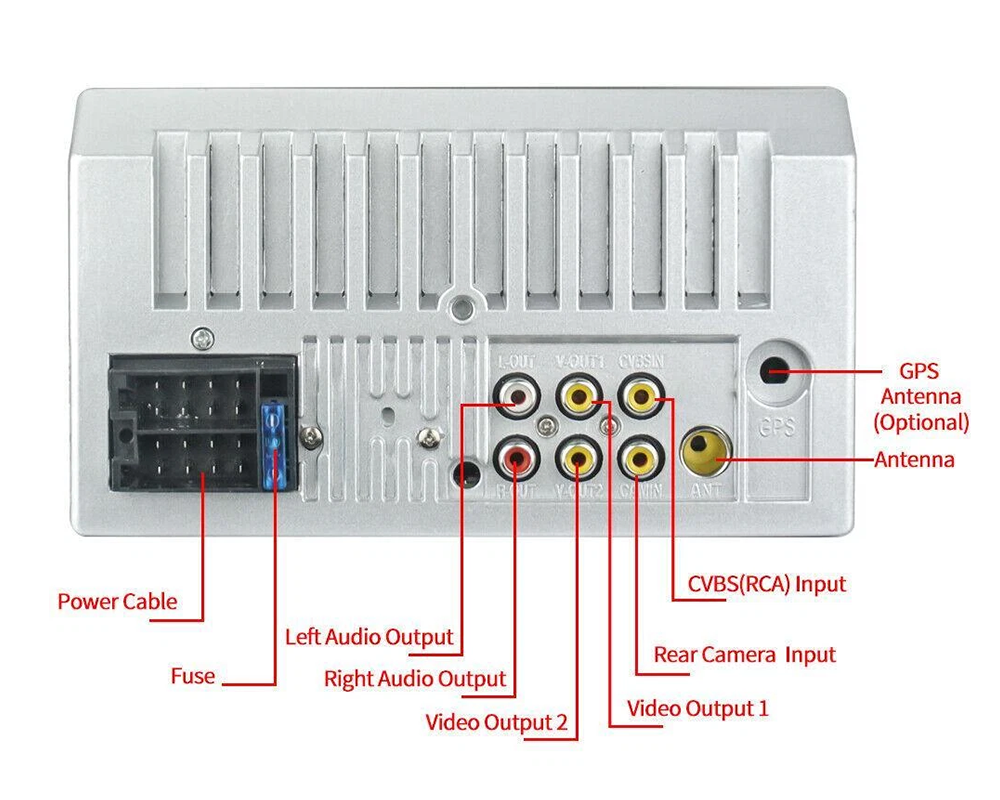 Car stereo packaging and accessories