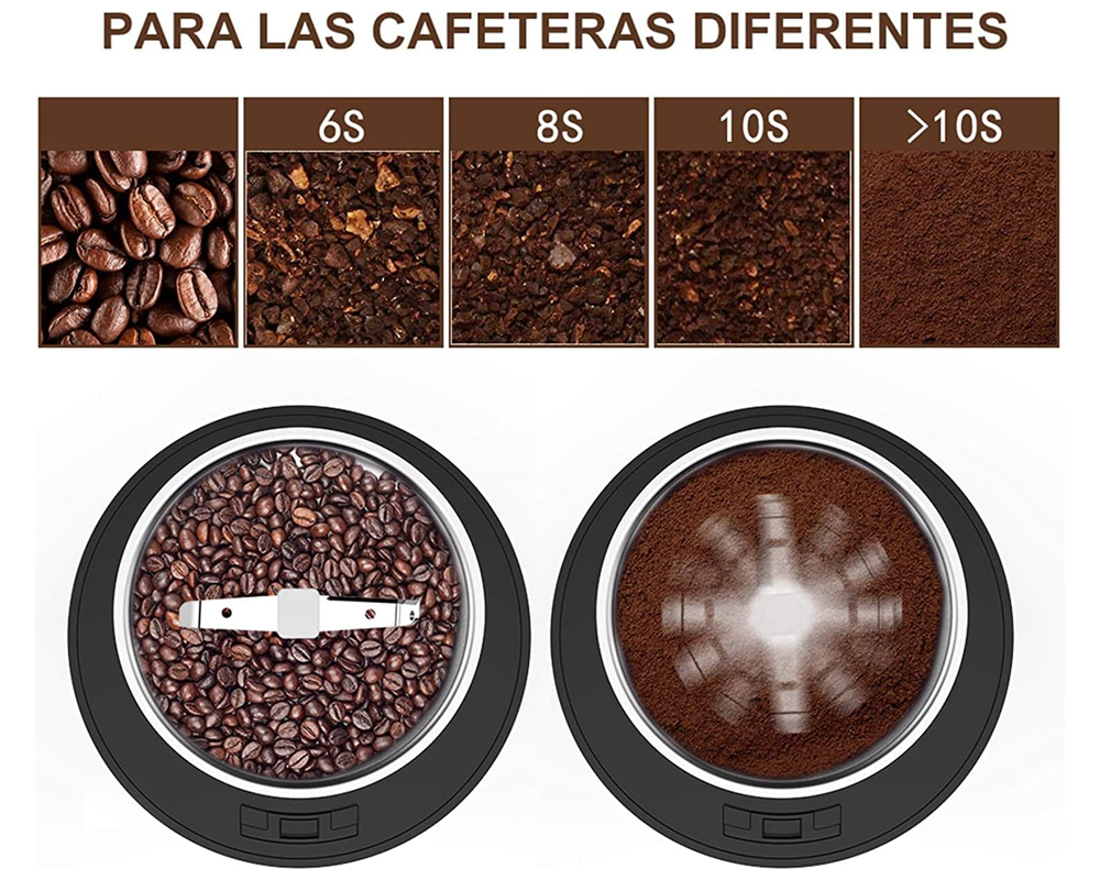 Coffee Grinder Electric