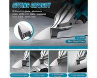 Thumbnail for Brushless Metal Shears Cutter