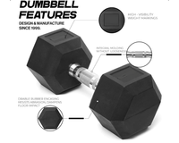 Thumbnail for Close-up of rubber coated dumbbell heads