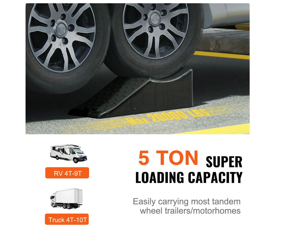 Wide platform supporting tandem tyres