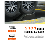 Thumbnail for Wide platform supporting tandem tyres