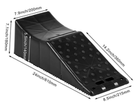 Thumbnail for Close-up of textured tyre groove