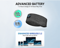 Thumbnail for Bluetooth 5.2 Sleeping Headphones Headband Sports Wireless Earphones Music Sleeping Eye Mask Sleep Earbuds for Side Sleepers Workout Running Cool Unique Gifts