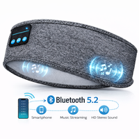 Thumbnail for Sleeping Headphones Headband Bluetooth Sleep Eye Mask