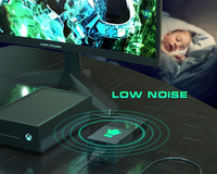 Thumbnail for Power Supply for Xbox One