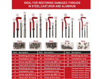 Thumbnail for 131PCS Thread Repair Kit
