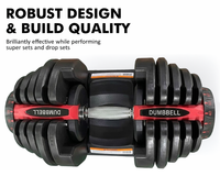 Thumbnail for Adjustable Dumbbells 40KG