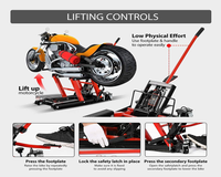 Thumbnail for Motorcycle ATV Quad Bike Lifter Jack