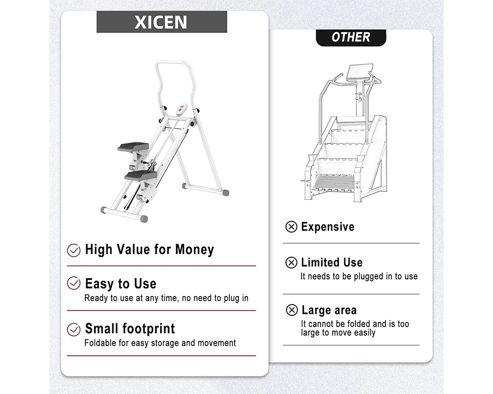 Foldable Exercise Stepper Pedal Stepper