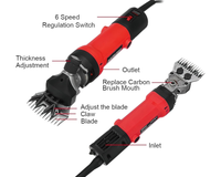 Thumbnail for Electric Sheep Clipper Shearing 1500W