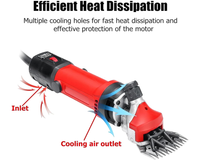 Thumbnail for Electric Sheep Clipper Shearing 1500W
