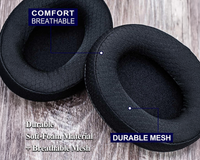 Thumbnail for Earphone Pad Replacements for Sony WH-1000XM4