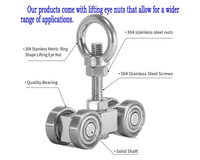 Thumbnail for Unistrut Trolley Rollers