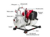 Thumbnail for Petrol Water Pump 1inch Gasoline water Pump