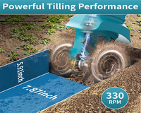 Thumbnail for Cordless Cultivator Electric Tiller