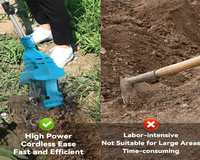 Thumbnail for Cordless Cultivator Electric Tiller