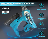 Thumbnail for Cordless Cultivator Electric Tiller