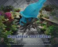 Thumbnail for Cordless Cultivator Electric Tiller