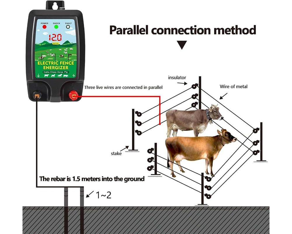 Electric Fence Energizer 10km