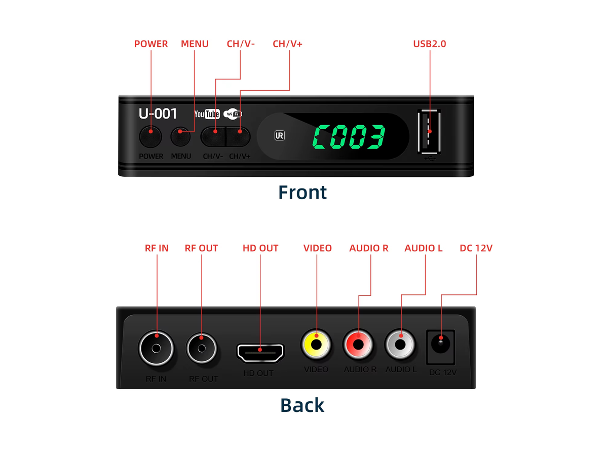 Digital Terrestrial TV Receiver
