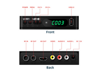 Thumbnail for Digital Terrestrial TV Receiver