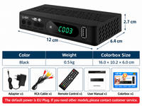 Thumbnail for Digital Terrestrial TV Receiver