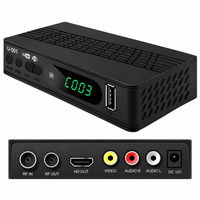 Thumbnail for Digital Terrestrial TV Receiver