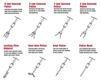 Thumbnail for Slide Hammer Tool Kit