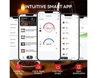 Thumbnail for Wireless Meat Thermometer