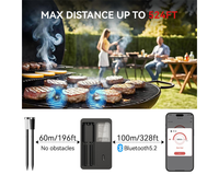 Thumbnail for Wireless Meat Thermometer